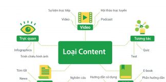 Các bước xây dựng Content Marketing hiệu quả