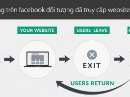 Tạo đối tượng tiếp thị lại (Remarketing) trên facebook nhóm khách hàng đã truy cập website bằng pixel