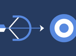 Gợi ý TARGET khách hàng tiềm năng một số mặt hàng trên FACEBOOK