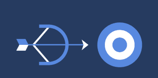 Gợi ý TARGET khách hàng tiềm năng một số mặt hàng trên FACEBOOK