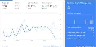 Giảm tỷ lệ phiên thoát trang trong báo cáo Google Analytics bằng Event Tracking