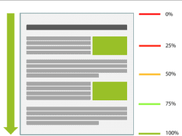 Scroll Depth – Tạo sự kiện cuộn trang trong Google Tag Manager