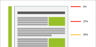 Scroll Depth – Tạo sự kiện cuộn trang trong Google Tag Manager