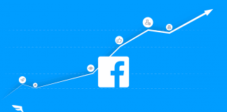 Một số lý do khiến quảng cáo Facebook không phân phối